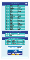 Europe-List.pdf